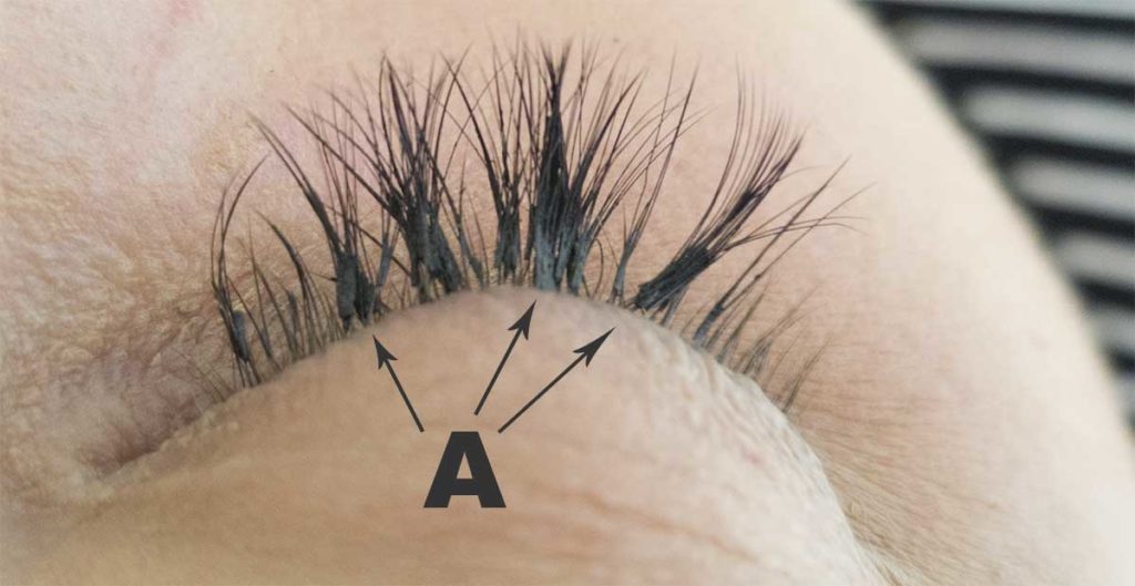 Extensions de cils agglutinées