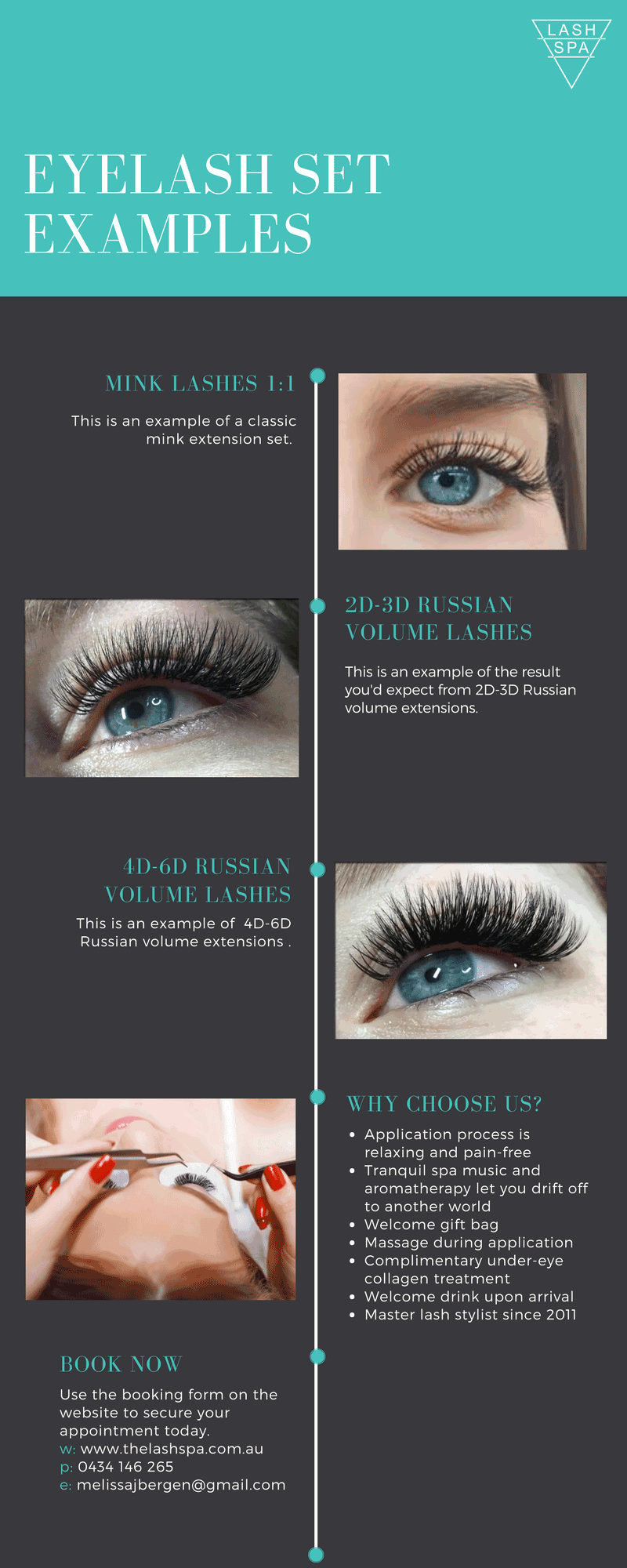 eyelash extension types infographic